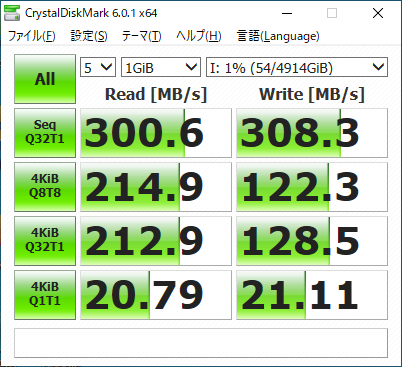 AXEL-TBS-464/8TBでのCrystalDiskMark 6.0.1のベンチマーク結果のキャプチャ画像