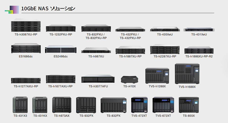 10GbE NAS ソリューション
