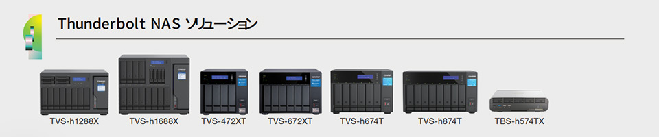 Thunderbolt NAS ソリューション