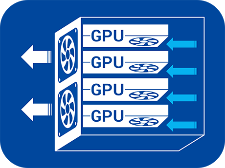 NVIDIAの最新GPUを４基搭載で演算性能が大幅向上