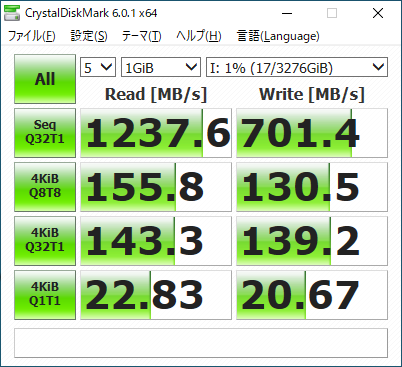AXEL-473/4TBでのCrystalDiskMark 6.0.1のベンチマーク結果のキャプチャ画像