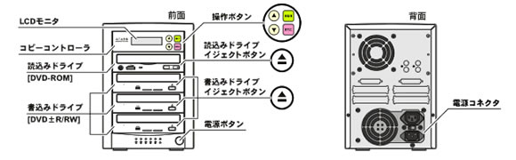 [掘り出し品]デュプリケートコントローラ  ACARD AEC-7763D