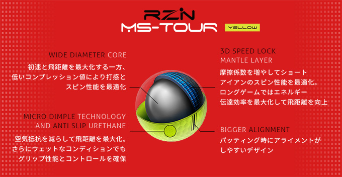 RZN MS-TOUR YELLOWの内部構造の説明図