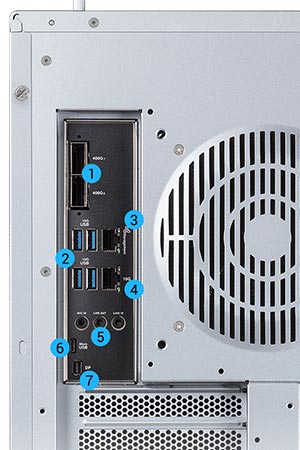 ASUS ExpertCenter Pro ET900N G3 背面のインターフェース。各ポートを示す番号が記載されています。
