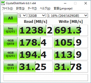 AXEL-473/4TBでのCrystalDiskMark 6.0.1のベンチマーク結果のキャプチャ画像