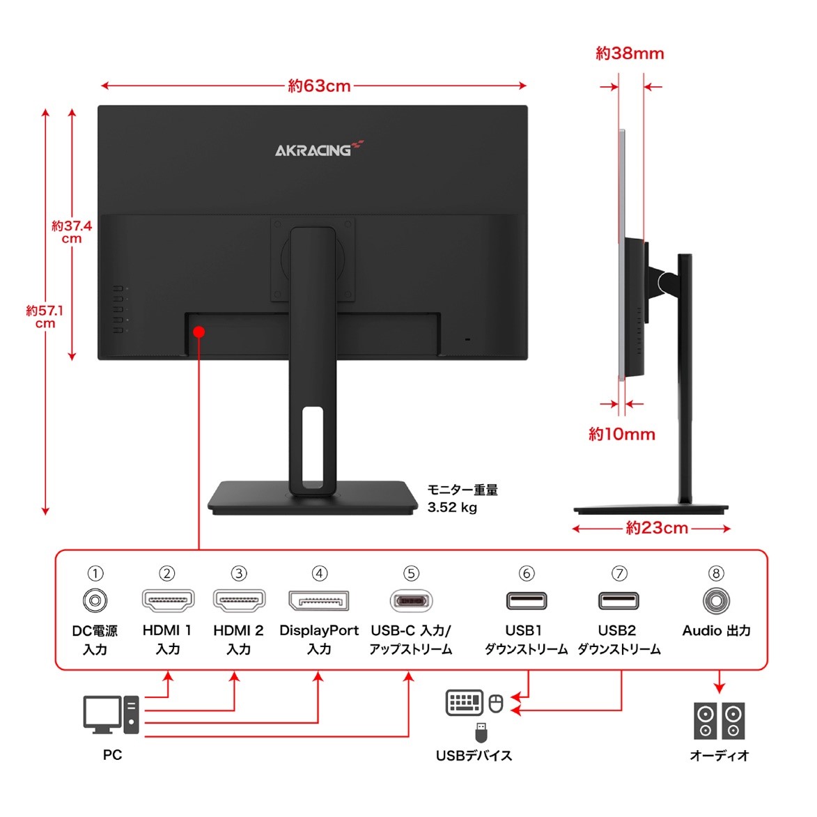 寸法図と端子図。端子は左から順に、DC電源入力、HDMI 1入力、HDMI2 入力、DisplayPort入力、USB-C 入力/アップストリーム、USB1 ダウンストリーム、USB2 ダウンストリーム、Audio 出力となっています。