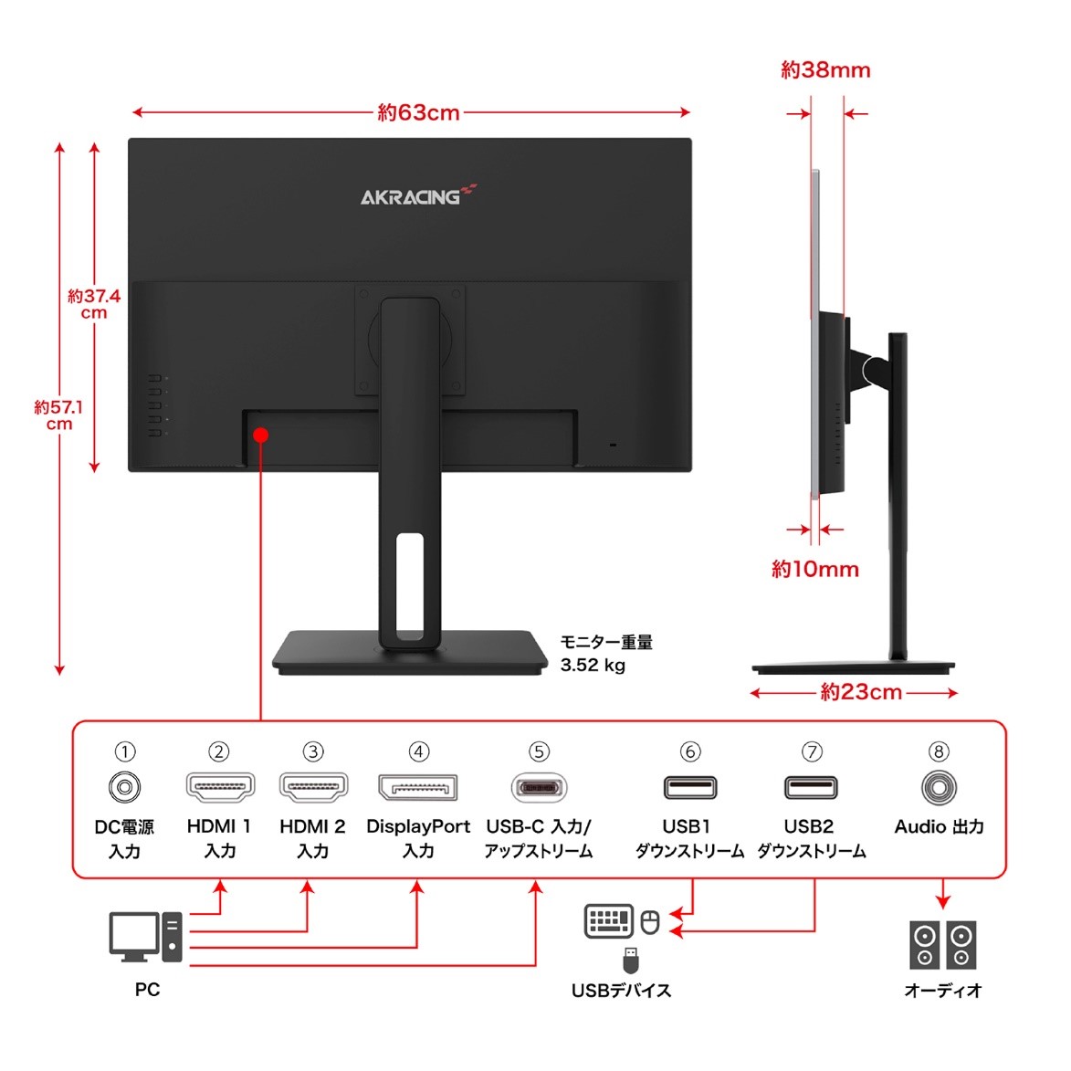 寸法図と端子図。端子は左から順に、DC電源入力、HDMI 1入力、HDMI2 入力、DisplayPort入力、USB-C 入力／アップストリーム、USB1 ダウンストリーム、USB2 ダウンストリーム、Audio 出力となっています。