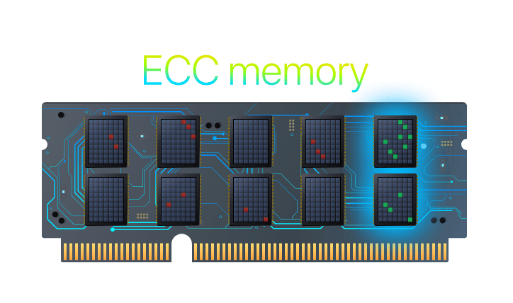 サーバーグレードのECCメモリ