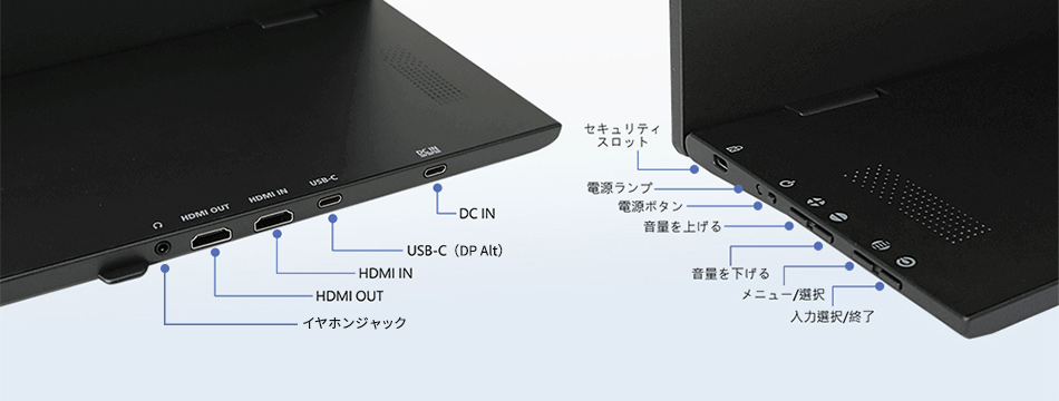 On-Lap M505T/M505Eのインターフェース。スタンドの背面側にはイヤホンジャック、HDMI OUT、HDMI IN、USB-C、DC IN。正面から見てスタンドの右側面には、セキュリティスロット、電源ランプ、電源ボタン、音量を上げるボタン、音量を下げるボタン、メニュー/選択ボタン、入力選択/終了ボタンが並んでいます。