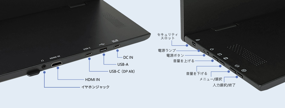 On-Lap M505Iのインターフェース。スタンドの背面側にはイヤホンジャック、HDMI IN、USB-C、DC IN。正面から見てスタンドの右側面には、セキュリティスロット、電源ランプ、電源ボタン、音量を上げるボタン、音量を下げるボタン、メニュー/選択ボタン、入力選択/終了ボタンが並んでいます。