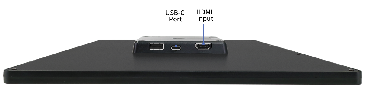HDMI & USB Type-C デュアルインターフェース図