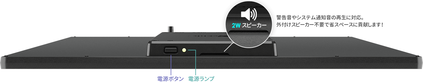 HDMI & USB Type-C デュアルインターフェース図