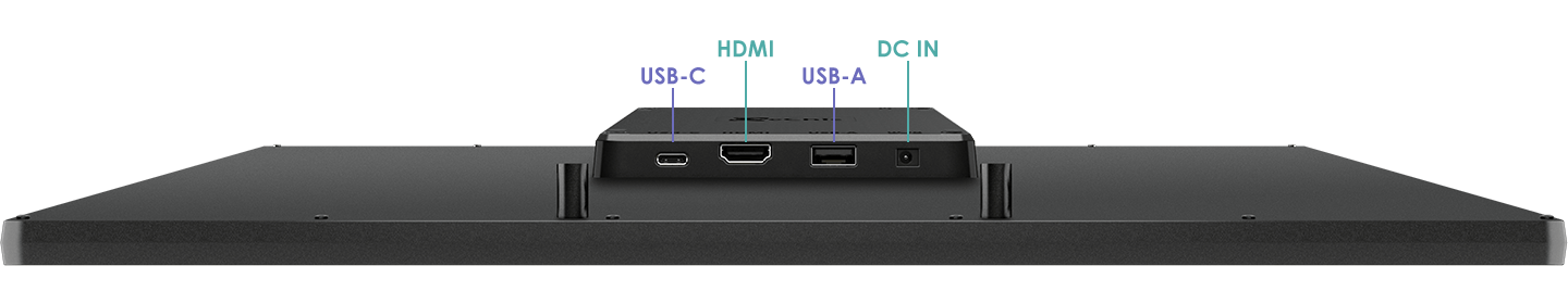 HDMI & USB Type-C デュアルインターフェース図