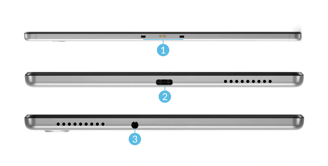 Tab M10 HD 2nd Genのインターフェースの説明の写真