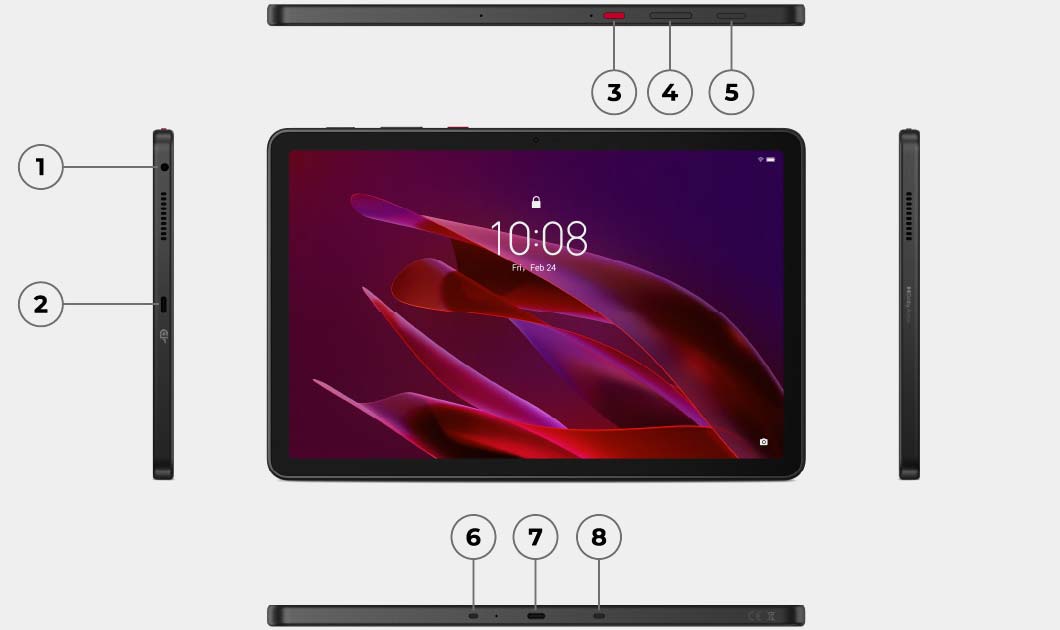 Lenovo ThinkTab X11タブレットの正面と側面のビュー。各ポートを示す番号が記載されています。