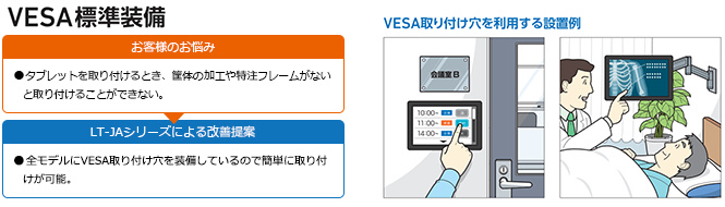 全モデルにVESA取り付け穴を装備しているので簡単に取り付けが可能