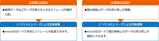 microSDカード対応で外部ストレージ拡張やデータの受け渡しが可能です。