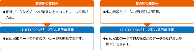 microSDカード対応で外部ストレージ拡張やデータの受け渡しが可能です。