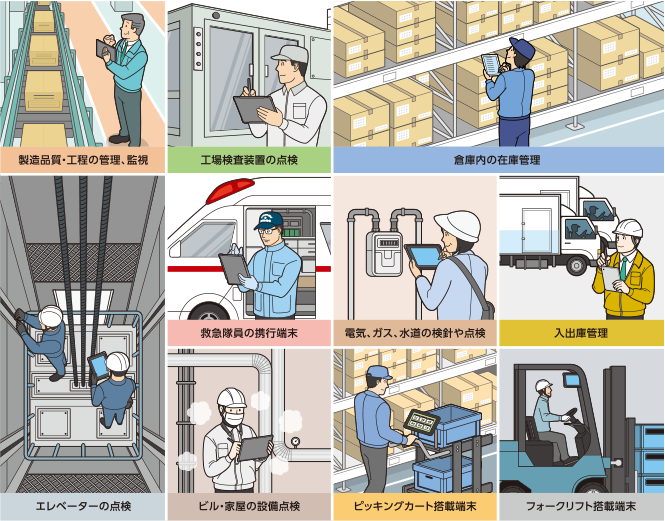 利用シーン一覧