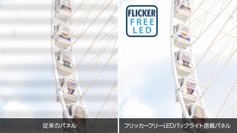 フリッカーフリーLEDバックライト