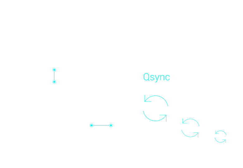 HBS（Hybrid Backup Sync）とNAS筐体とQsyncによるバックアップ／復元／データ同期の接続イメージ