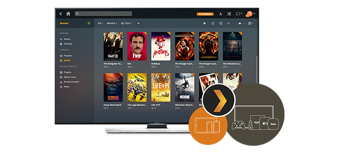 Plex® Media Serverとの連携