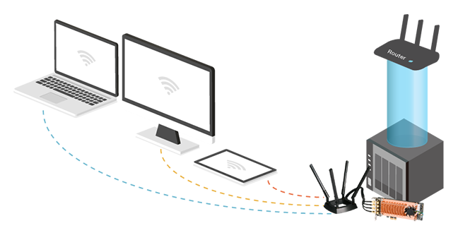 NASと無線でアクセスするデバイスのイメージイラスト