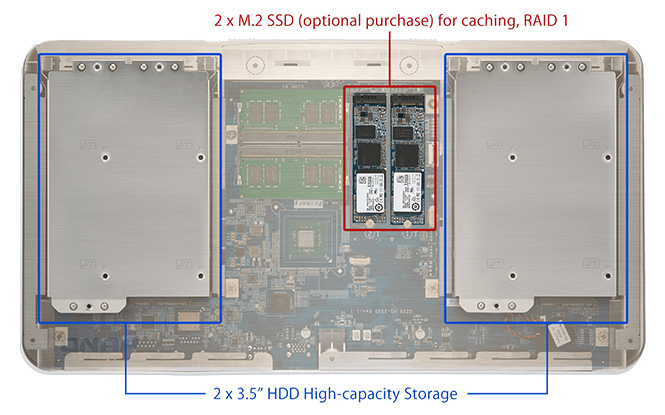 HS-453DXの内観（SSDとHDDの位置）