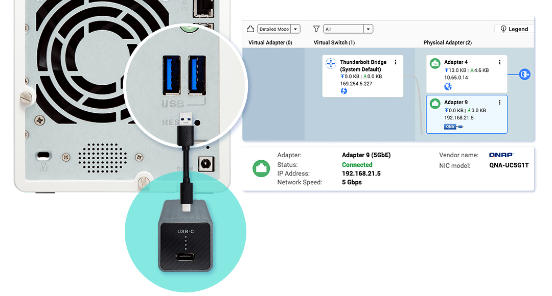 EthernetポートをNASに追加イメージ