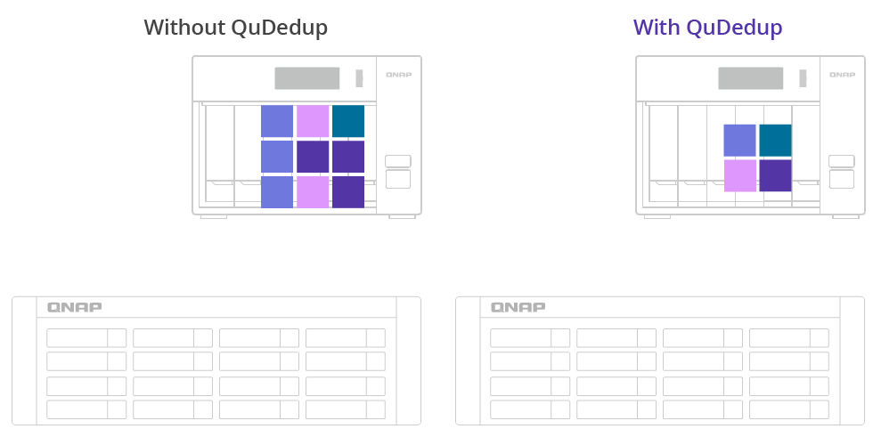 QuDedupの比較イメージ