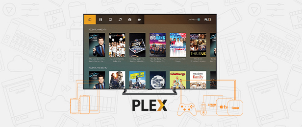 Plex® Media Serverのイメージ
