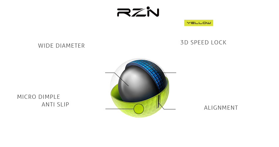 RZN MS-TOUR ボール構造模式図