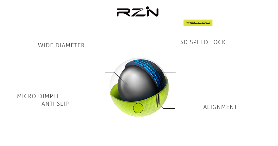 RZN MS-TOUR YELLOW ― 発色の良い蛍光イエローの3ピース構造 RZN MS-TOUR YELLOW ― 発色の良い蛍光イエローの3ピース構造
