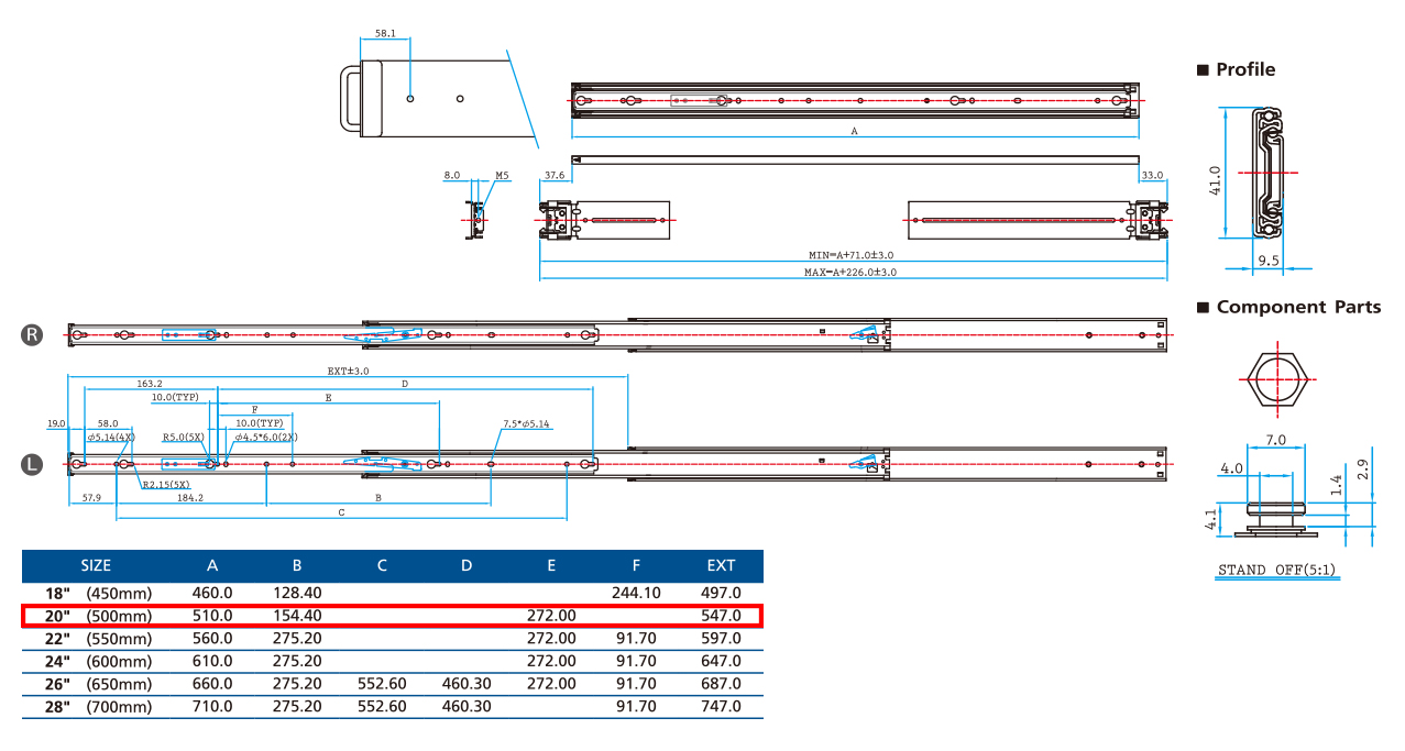 Supports 430mm wide chassis