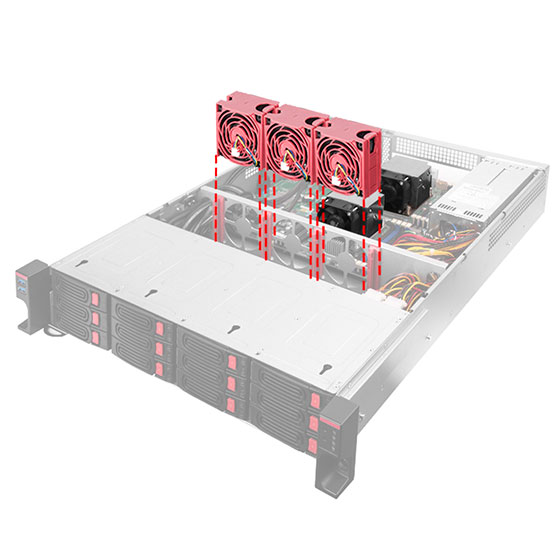 Hot-swappable 80 x 38mm PWM fans x 3 