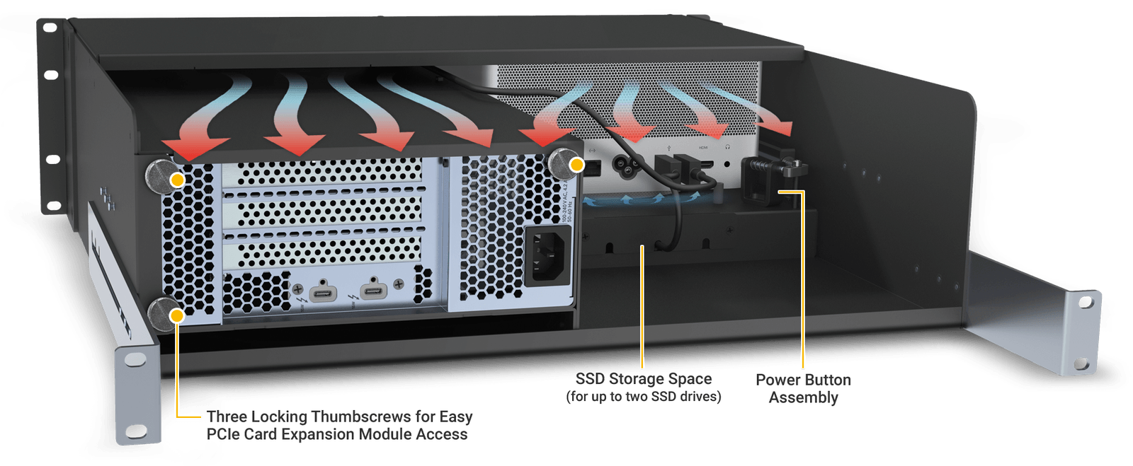 xMac Studio背面から見た機能概要