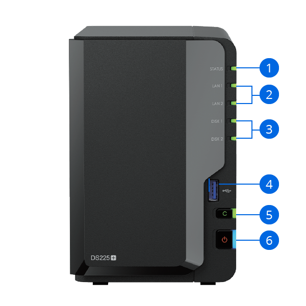 DS225+の前面。ステータスインジケーター、LANインジケーター、ドライブステータスインジケーター、USB 3.2 Gen 1ポート、コピーボタン、電源ボタンの位置を示した図