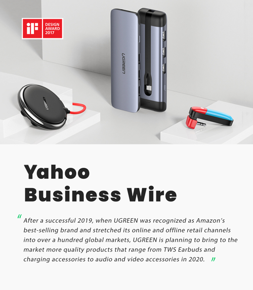 YaHoo Business WireによるUGREENの評価の画像