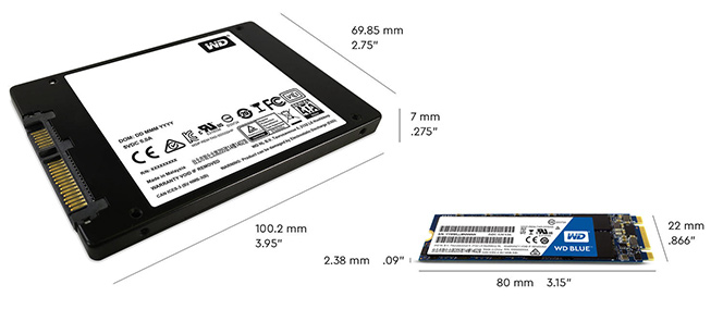 2.5インチとM.2のサイズ