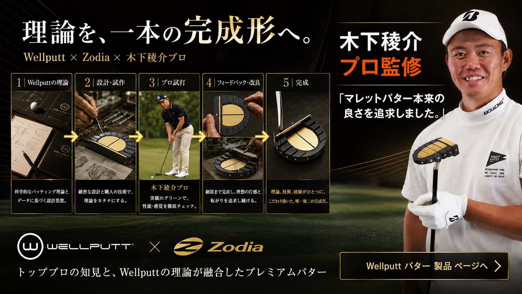 Wellputt パターの写真