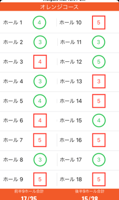 アプリの画面(スコア②)
