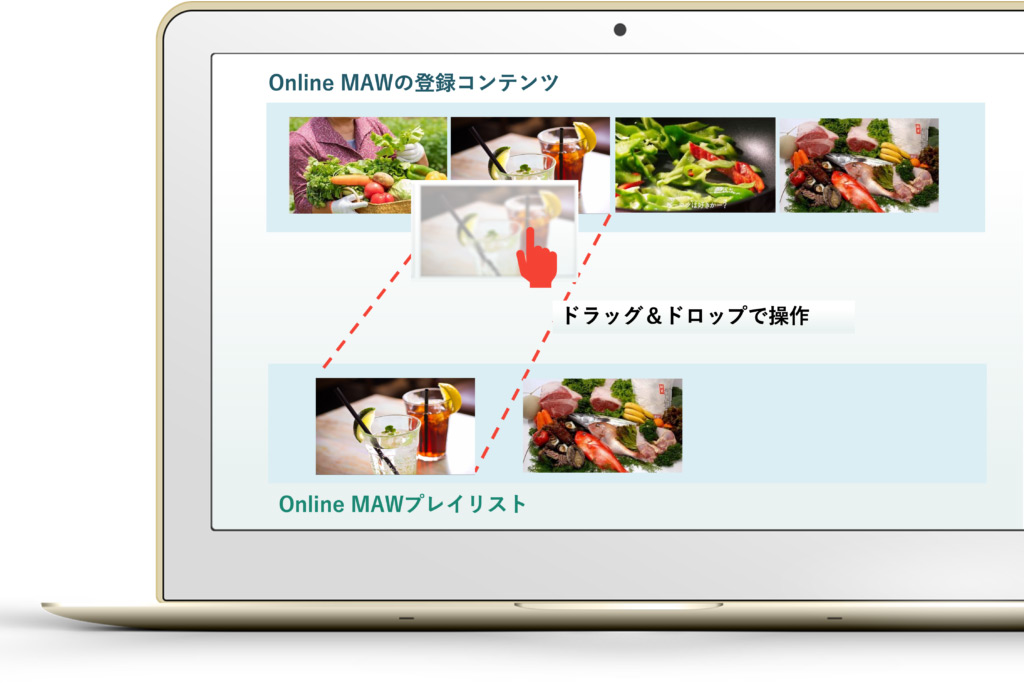Online MAWの操作画面を表示したノートパソコン。登録済みのコンテンツから、ドラッグ&ドロップでプレイリストに動画や画像を追加する様子を示す。
