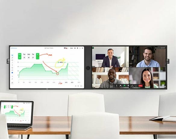 DTEN D7X Dual 75″