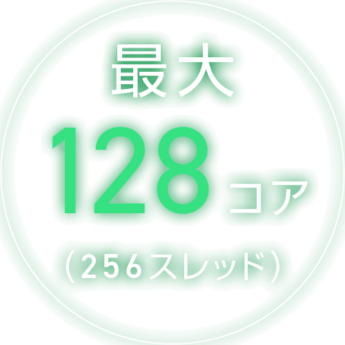最大192コア（384スレッド）