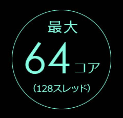 最大64コア(128スレッド)