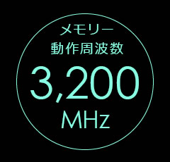 メモリー動作周波数3,200MHz