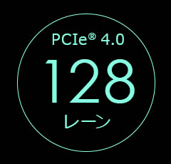 PCIe(R)4.0 128レーン