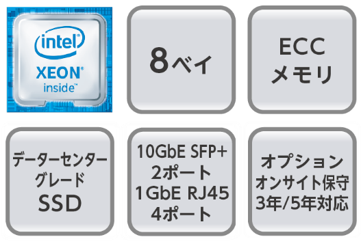 TS-883XU-RPの機能一覧