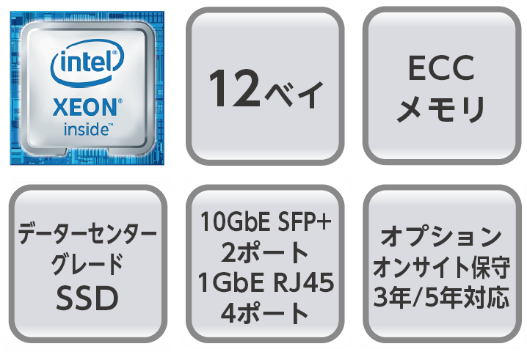 TS-1283XU-RPの機能一覧