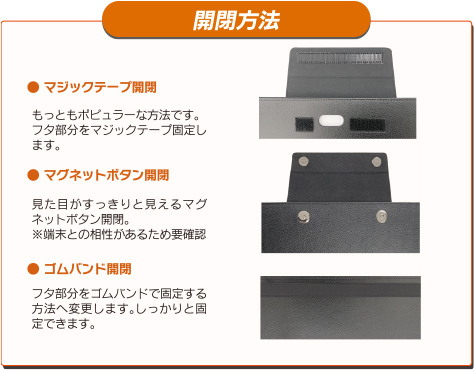 開閉方法の説明画像